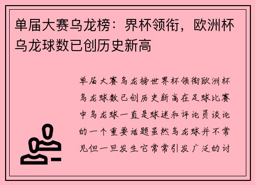 单届大赛乌龙榜：界杯领衔，欧洲杯乌龙球数已创历史新高